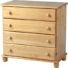 SOL 4 DRAW CHEST